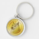 Search for crypto keychains Logo