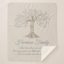 Search for family tree blankets Quote