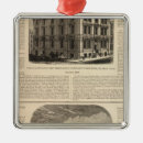 Search for insurance ornaments Page