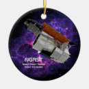 Search for technology ornaments Space