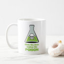 Search for toxicology Medicine