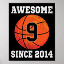Search for basketball signs posters Sports