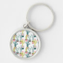 Search for taco keychains Otomi