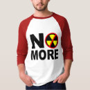 Search for nuclear tshirts environment
