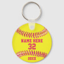 Search for cute text accessories For kids