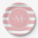 Search for monogram plates Birthday