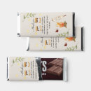 Search for kawaii birthday favors Baby shower