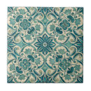 Search for green and blue pattern tiles Azulejos