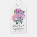 Search for 80th birthday gift tags Thank you