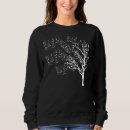 Search for music musical note womens hoodies Teacher