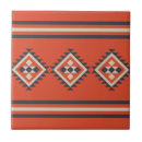 Search for aztec tiles Native