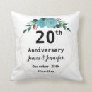 Search for 20th wedding anniversary gifts Couple