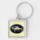Search for car keychains Transport