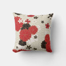 Search for japanese pillows Sakura