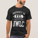 Search for property of tshirts College