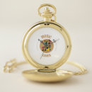 Search for music watches Stylish