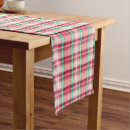 Search for pink gingham table runners Plaid