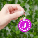 Search for letter j keychains Girl