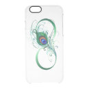 Search for iphone 6 cases Watercolor