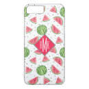 Search for watermelon iphone cases Cute