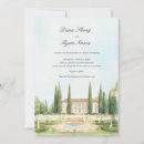 Search for fine art wedding invitations Estate