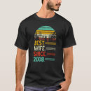 Search for funny 14th anniversary gifts Best