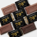 Search for 75th birthday favors Elegant