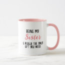 Search for funny brother mugs Sister