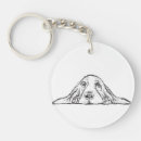 Search for dog keychains Simple