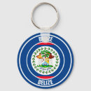 Search for belize keychains travel