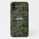 Search for pisces iphone cases Horoscope