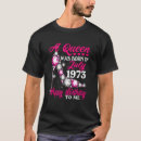 Search for born in 1973 gifts Heel