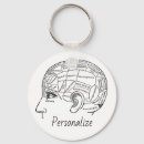 Search for psychology keychains Phrenology