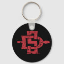 Search for state keychains Aztecs
