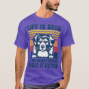 Search for blue yeti tshirts Funny