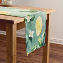 Search for lemon table runners Summer
