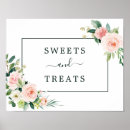 Search for dessert table decor Watercolor floral
