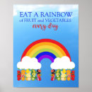 Search for classroom posters rainbow