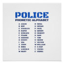 Search for police posters Cop