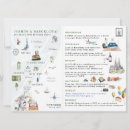 Search for barcelona invitations Boarding pass