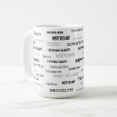 Search for neighbor mugs Modern