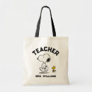 Search for snoopy tote bags Comic strip