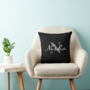 Search for christmas monogram letter n gifts Monogrammed