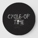 Search for moon phases clocks Nature
