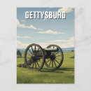 Search for gettysburg postcards Cannon