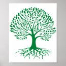 Search for tree posters Adventure