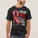 Search for sepsis Wear