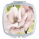 Search for compact mirrors Flower