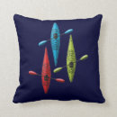 Search for kayak gifts Paddling