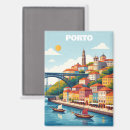Search for travel destination magnets Architecture